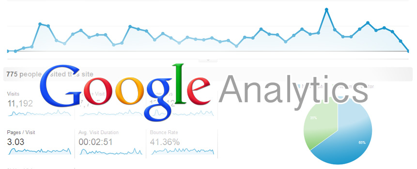 Beginners Guide to Google Analytics, Dsgn One Blog