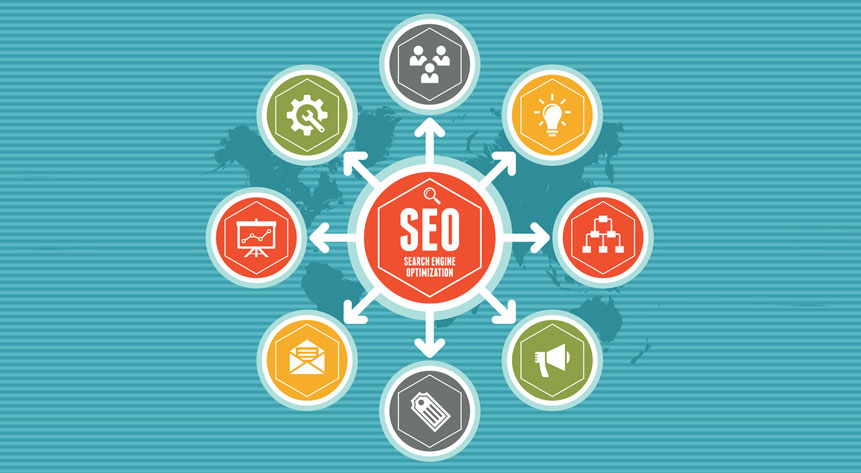 Beginners Guide to SEO, SEO News, Digital SEO Trends, Dsgn One